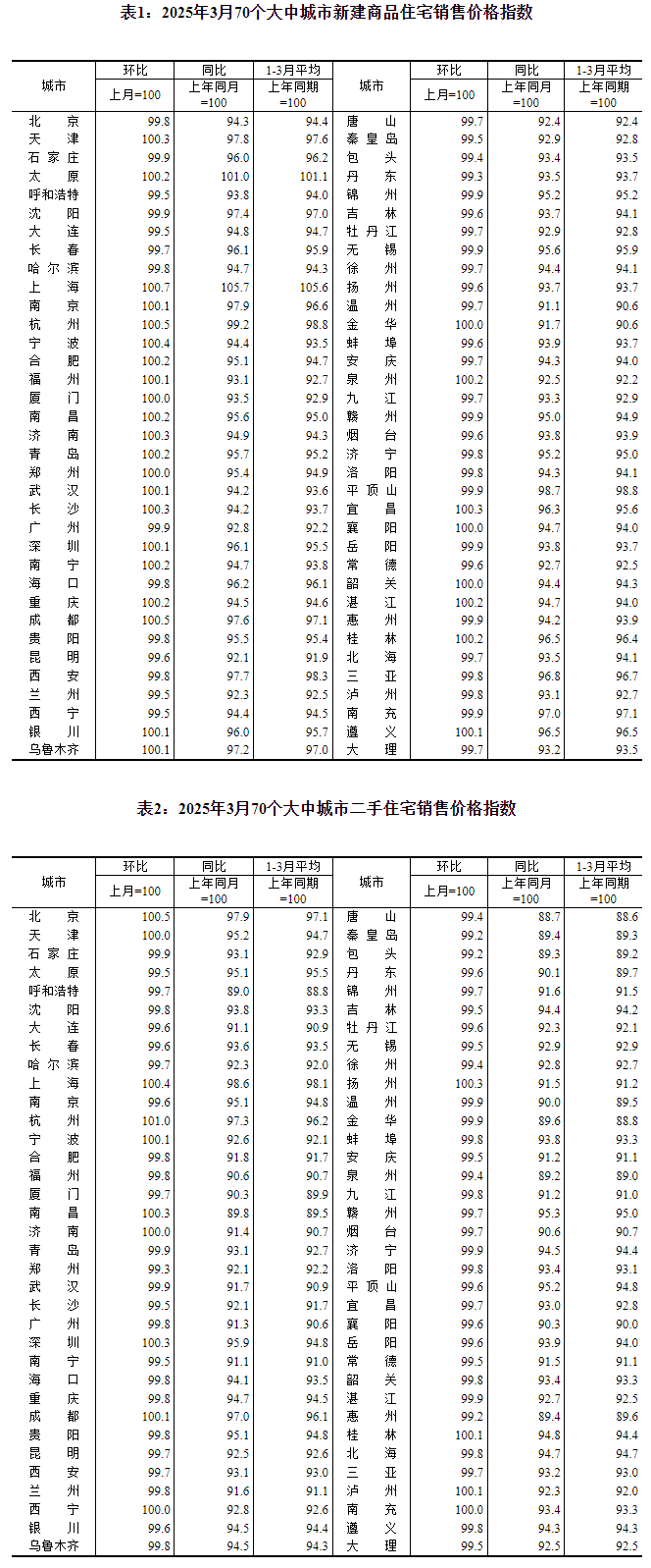 头扎紧篱笆提升风控能力把风险挡在门外AG真人百家家乐app数禾科技：从源
