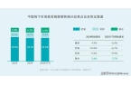 共鸣颖通解读2025中国香水新秩序AG真